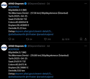 İstanbul - İstanbul'da 1 dakika arayla 2 deprem meydana geldi