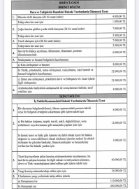 Yeni 'Avukatlık Asgari Ücret Tarifesi' Resmi Gazete'de