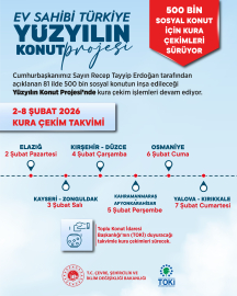 'Yüzyılın Konut Projesi'nde 2-8 Şubat haftası kura programı açıklandı