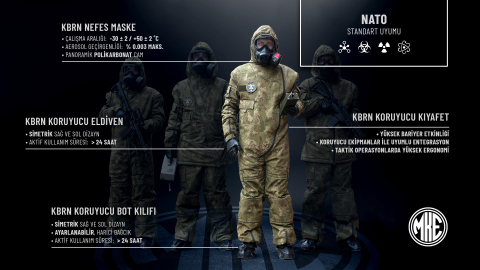 MKE'den KBRN tehditlere karşı milli koruma