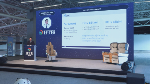 Havacılık Eğitim Fuarı IFTE 2026 başladı