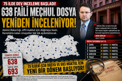 Adalet Bakanlığı: 75 ilde 638 faili meçhul dosya incelemeye alındı